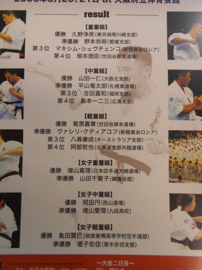 The 23rd All Japan Weight-Based KARATE Road Fighters  Rights Tournament