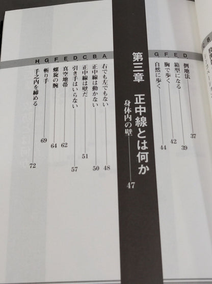 The secret of Okinawan martial arts KARATE