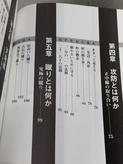 The secret of Okinawan martial arts KARATE