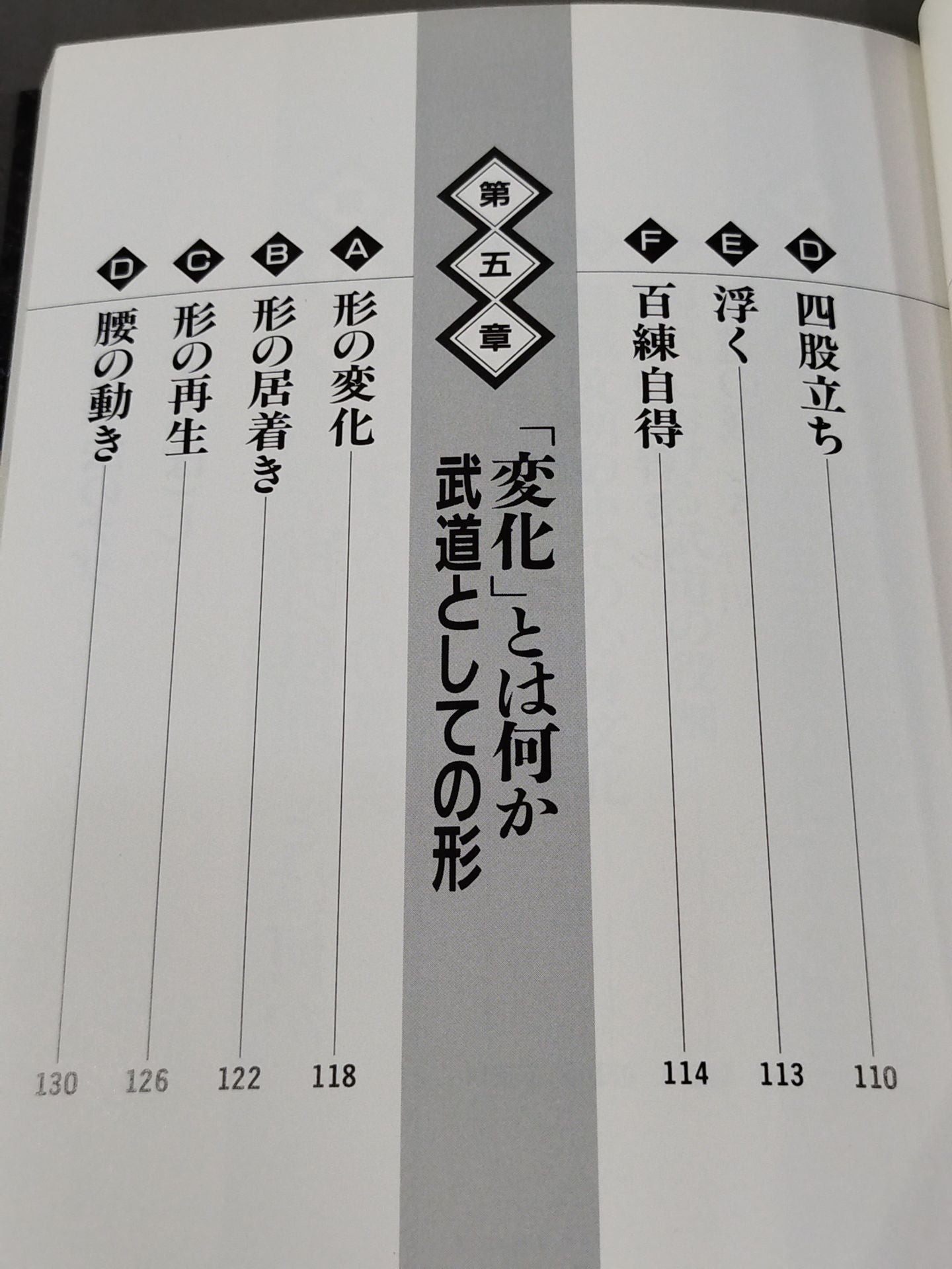 The Secret of Okinawan Martial Arts KARATE