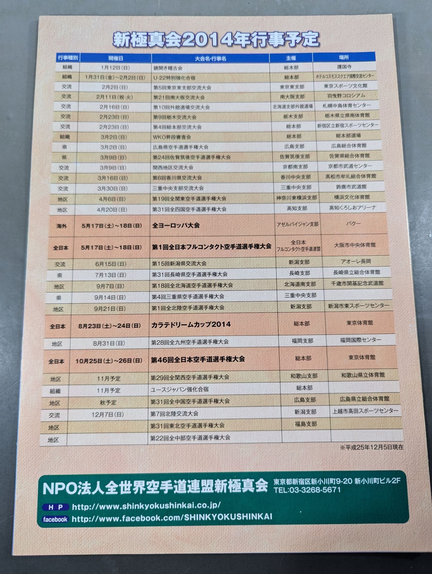 New Kyokushin KARATE  No.13