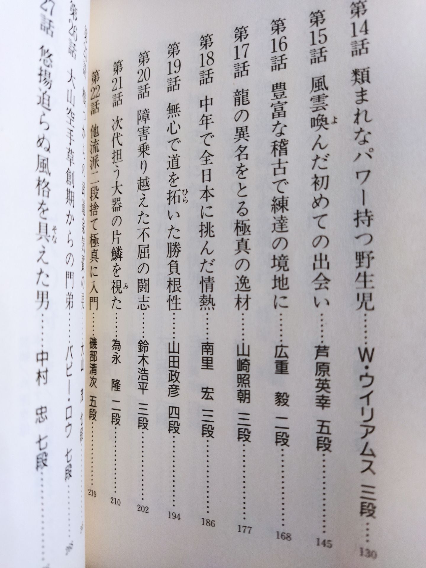 極真カラテ二七人の侍