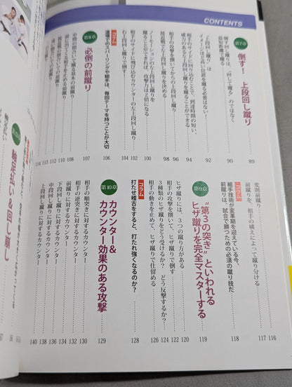 You can see it well on the DVD Win! Defeat! KARATE 