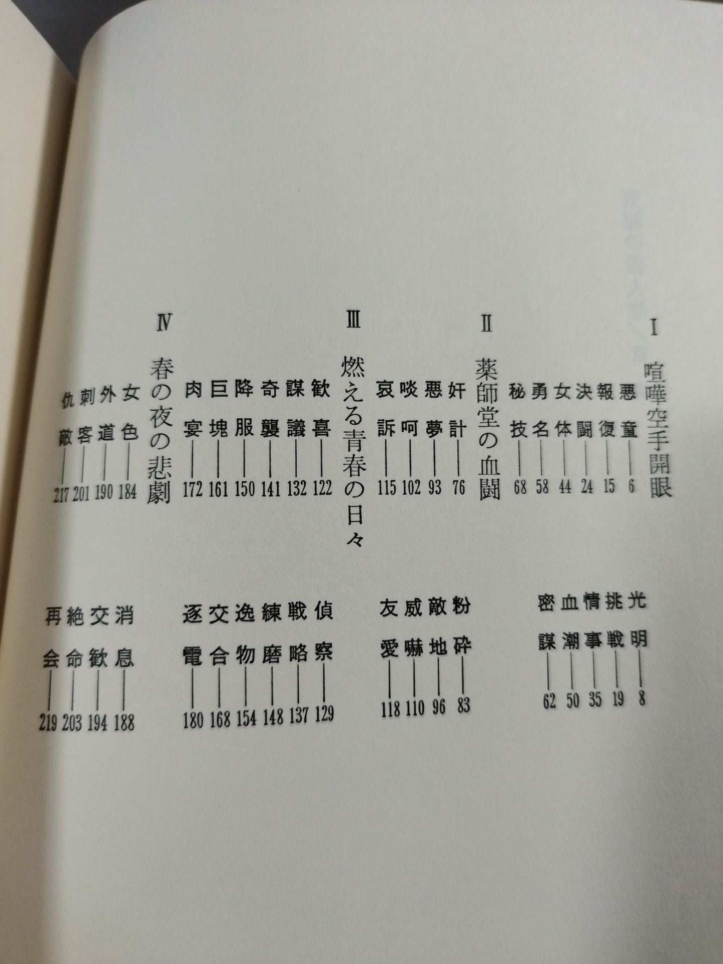 Killer Fist of the East Sea