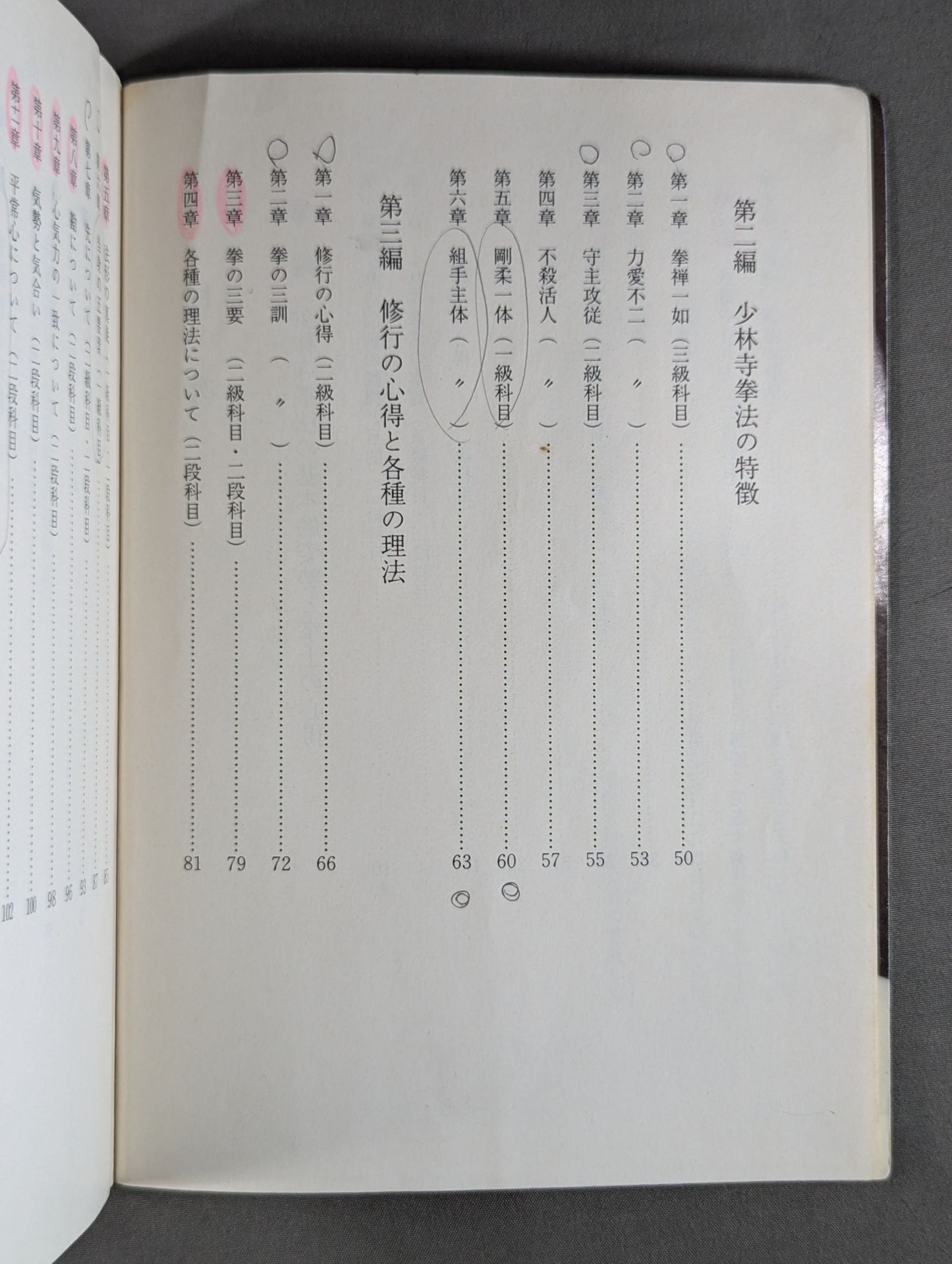 Shaolin Kempo Supplementary Reader