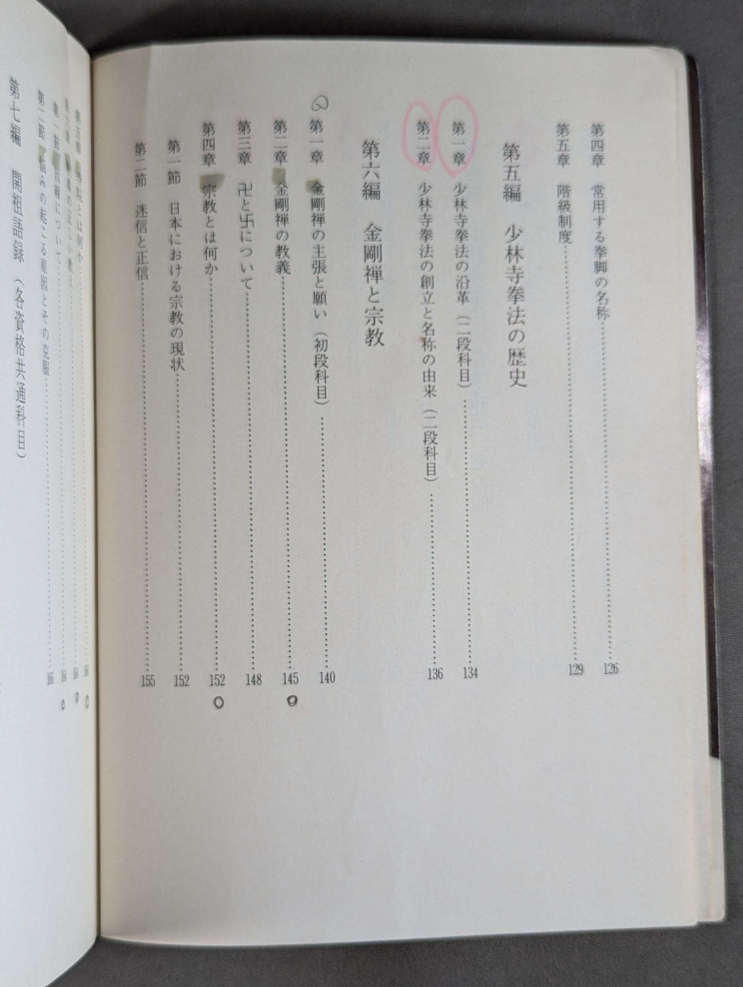 Shaolin Kempo Supplementary Reader