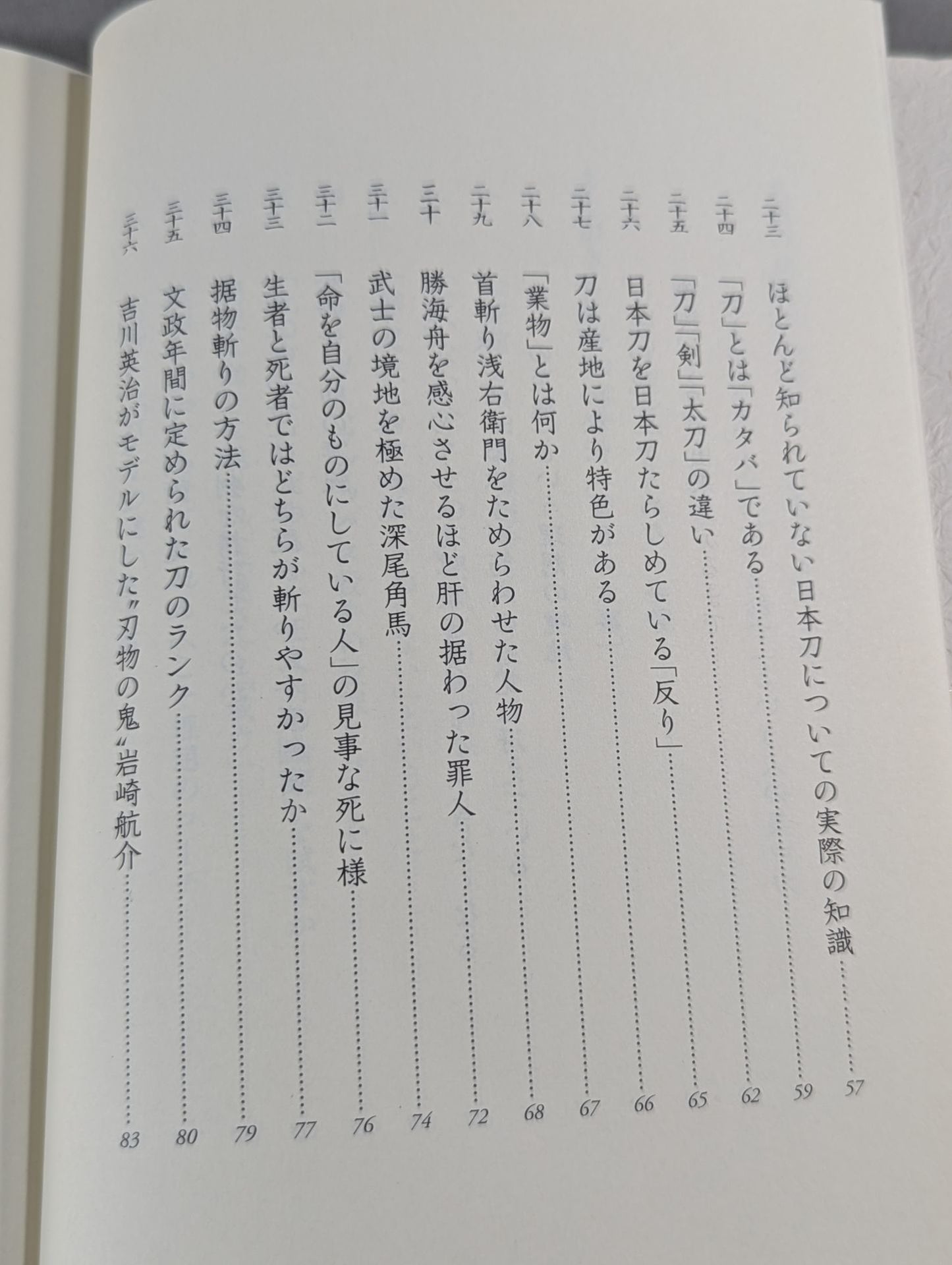 武術の創造力 技と術理から道具まで