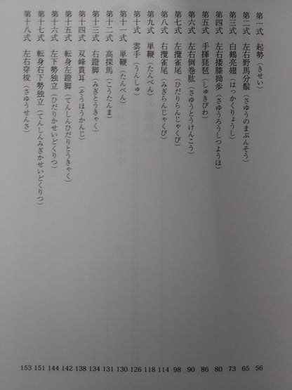 つよい! THE24式太極拳 「四正四隅」の秘密