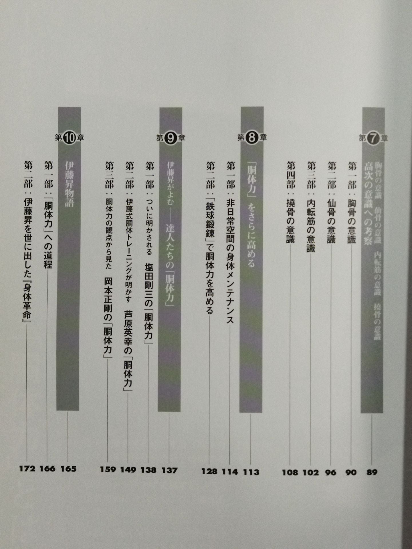 天才・伊藤昇と伊藤式胴体トレーニング｢胴体力｣入門