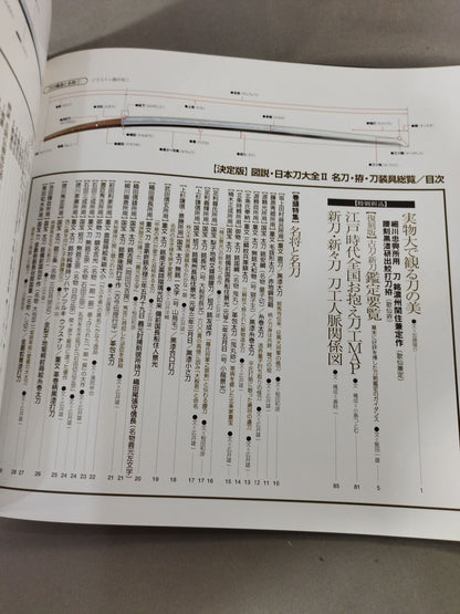 【Definitive Edition】Illustrated Japan Sword Daizen II. Famous Swords, Fisters, and Sword Accessories