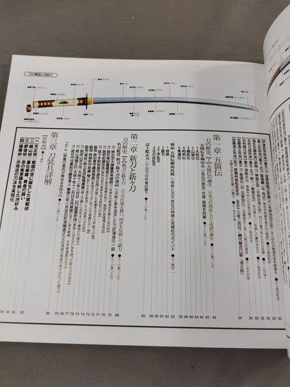 【Definitive Edition】Illustrated Japan Sword Daizen II. Famous Swords, Fisters, and Sword Accessories