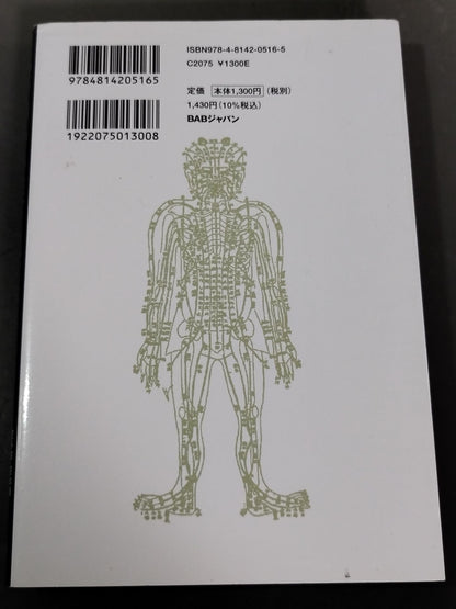 北斗神拳の謎に迫る 秘孔の真実