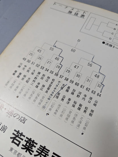 ★Set of ★ 2 The 5th Open Tournament All Japan KARATE  Paths fighters Tournament