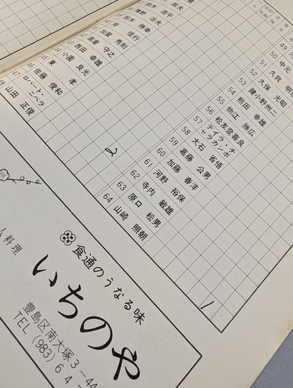 ★Set of ★ 2 The 5th Open Tournament All Japan KARATE  Paths fighters Tournament