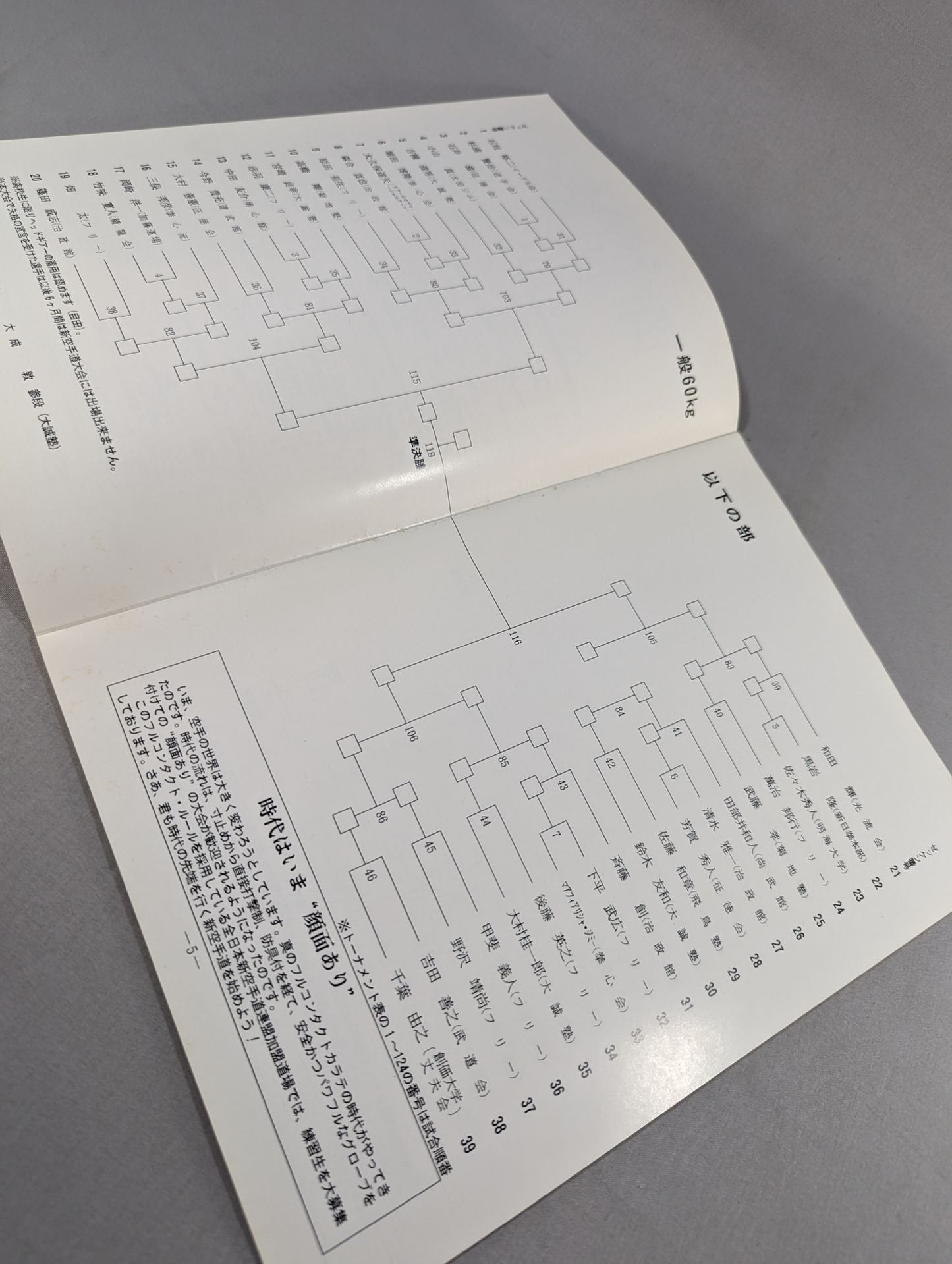 1st New KARATE Road Chiba Tournament