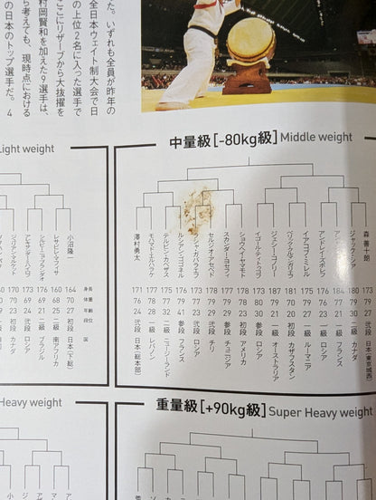 ワールド空手193