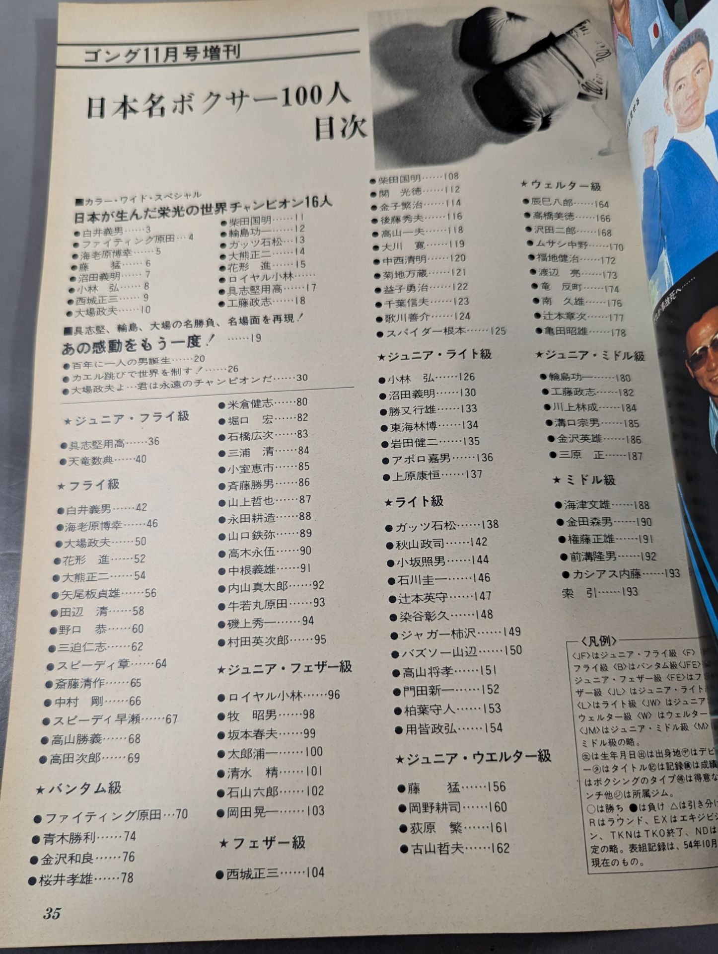 日本名ボクサー100人 白井義男から具志堅用高まで 全選手の完全記録
