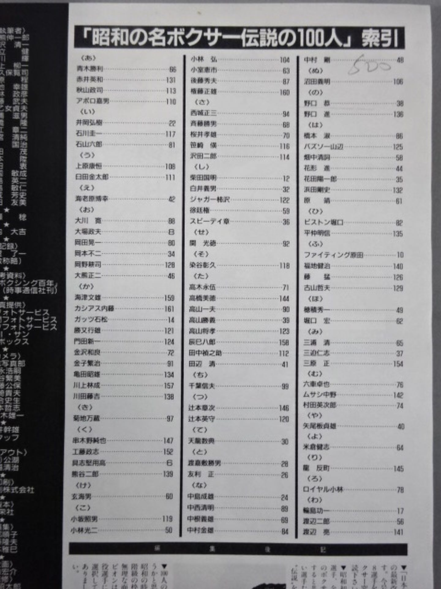 昭和の名ボクサー伝説の100人【ピストン堀口､白井義男から具志堅用高､井岡弘樹まで】