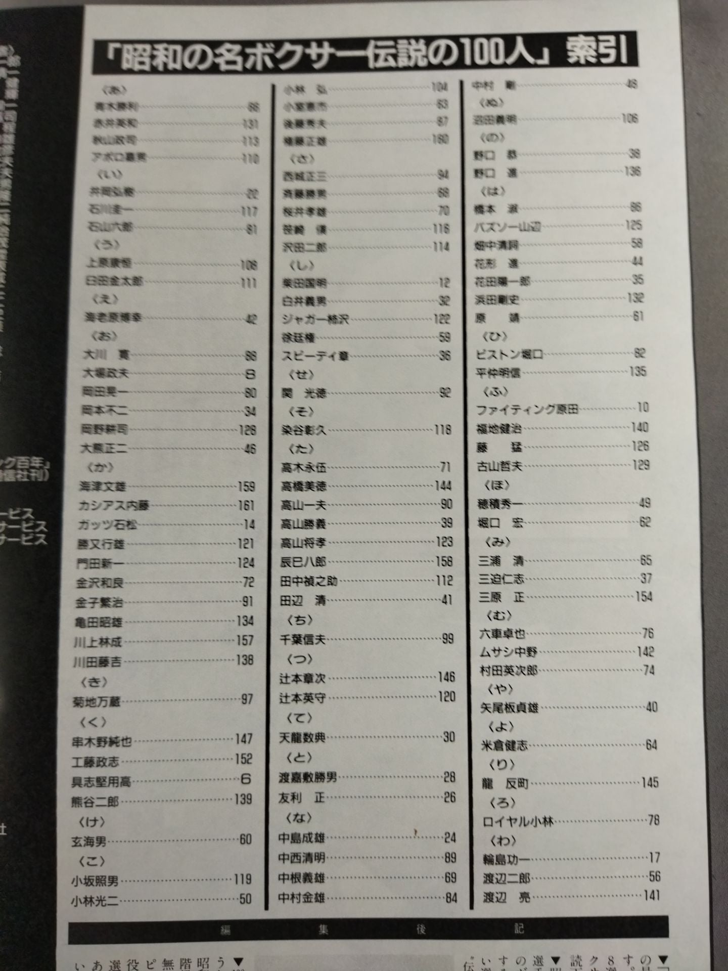 100 legendary boxers of the Showa era [From piston Horiguchi and Yoshio Shirai to Yoko Gushiken  and Hiroki Ioka]