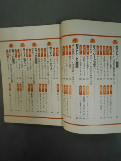 はじめてのボクシング 技術と練習法