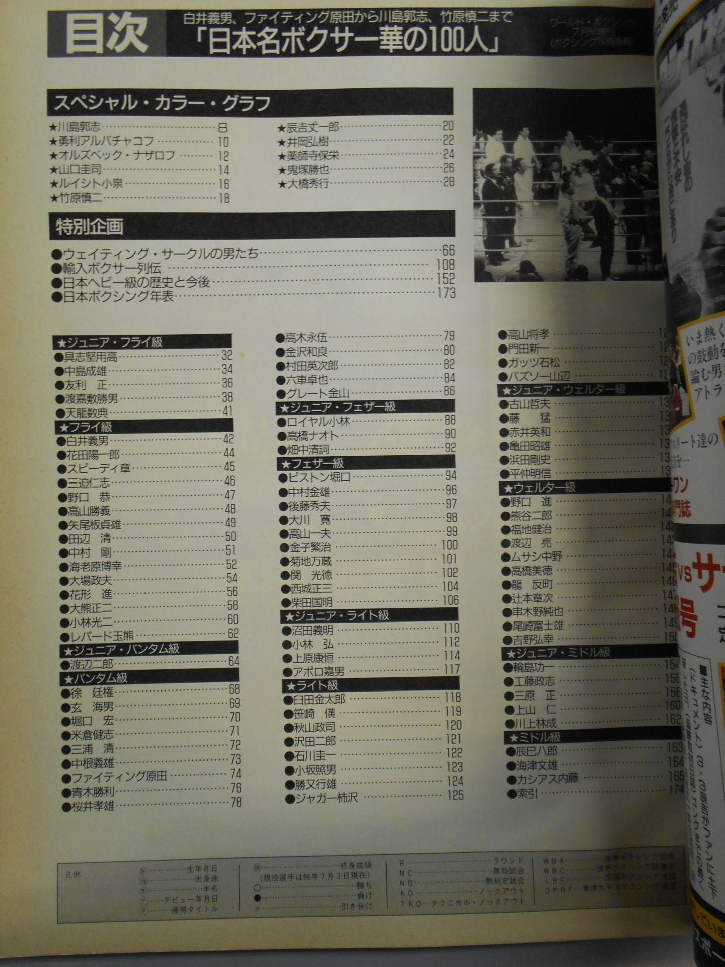 100 famous boxers in Japan [Yoshio Shirai, F Harada ~ Shinji Takehara]