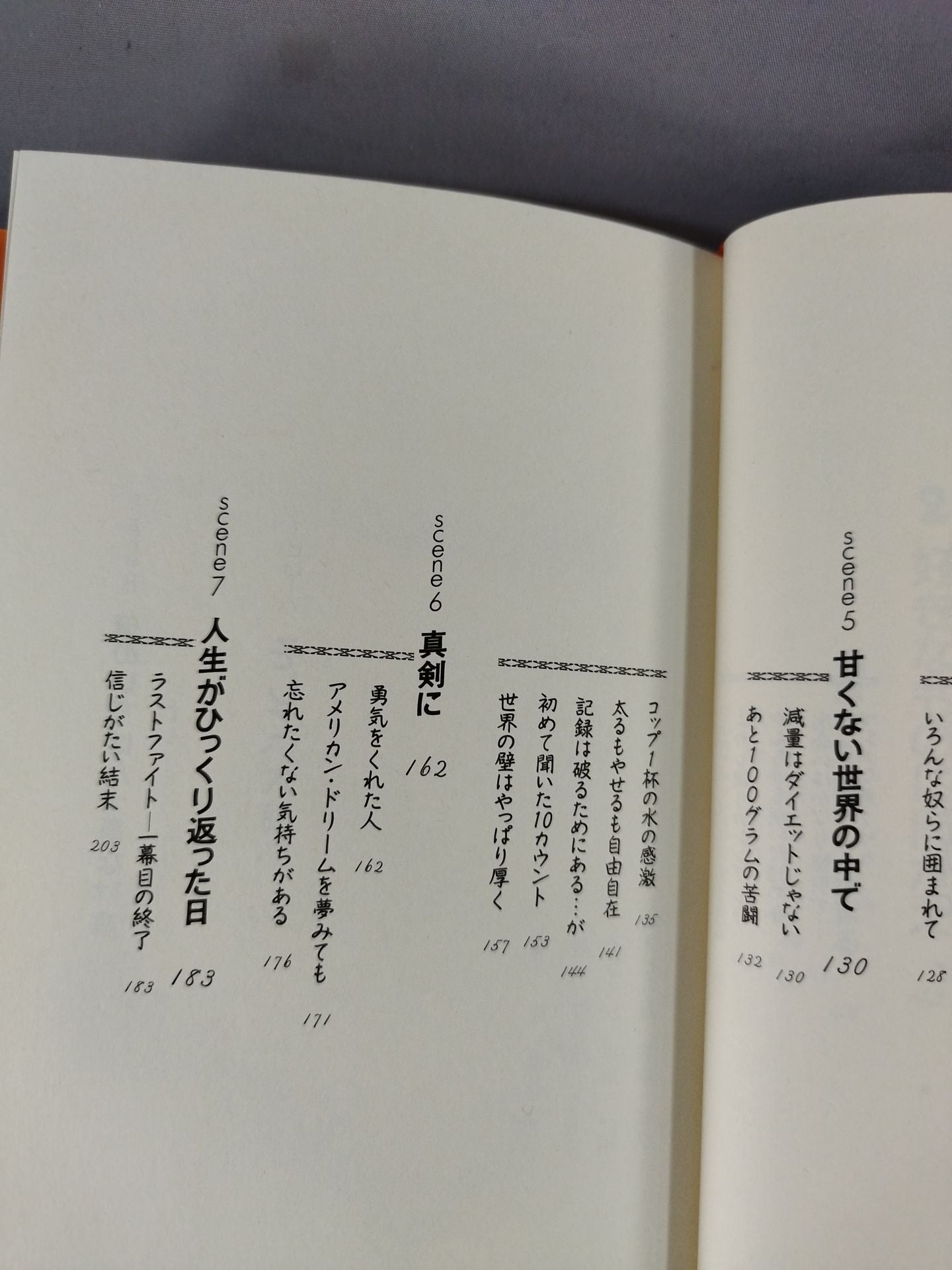 【赤井英和 直筆サイン入り】赤井英和のごんたくれ 疾風怒涛の青春記