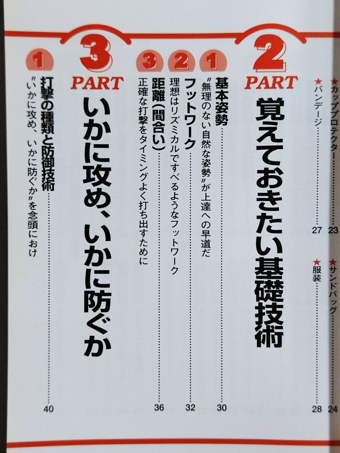 はじめてのボクシング 技術と練習法