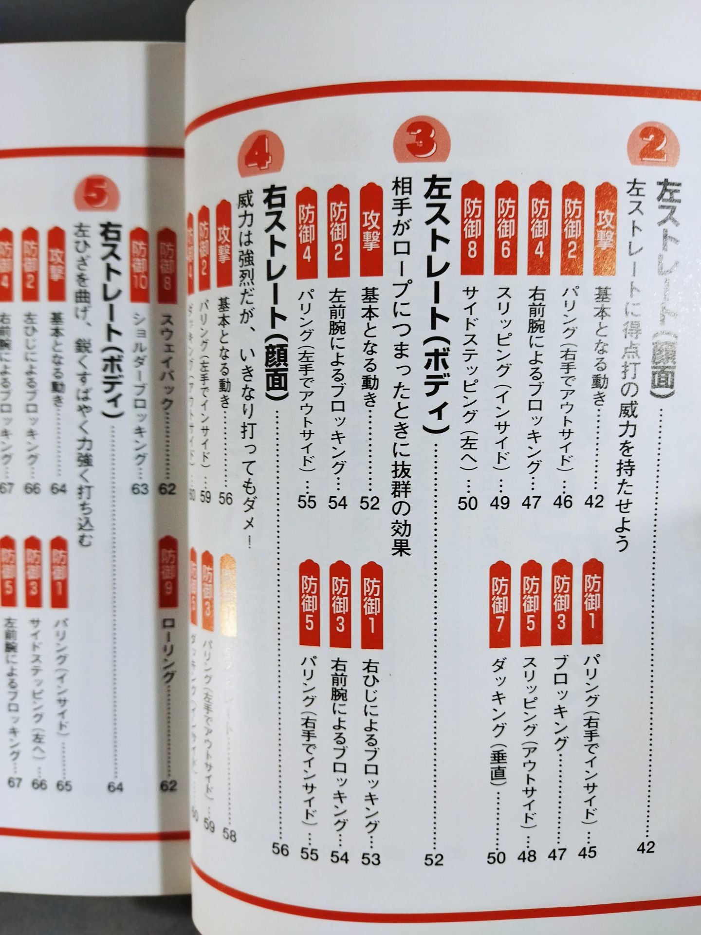 はじめてのボクシング 技術と練習法