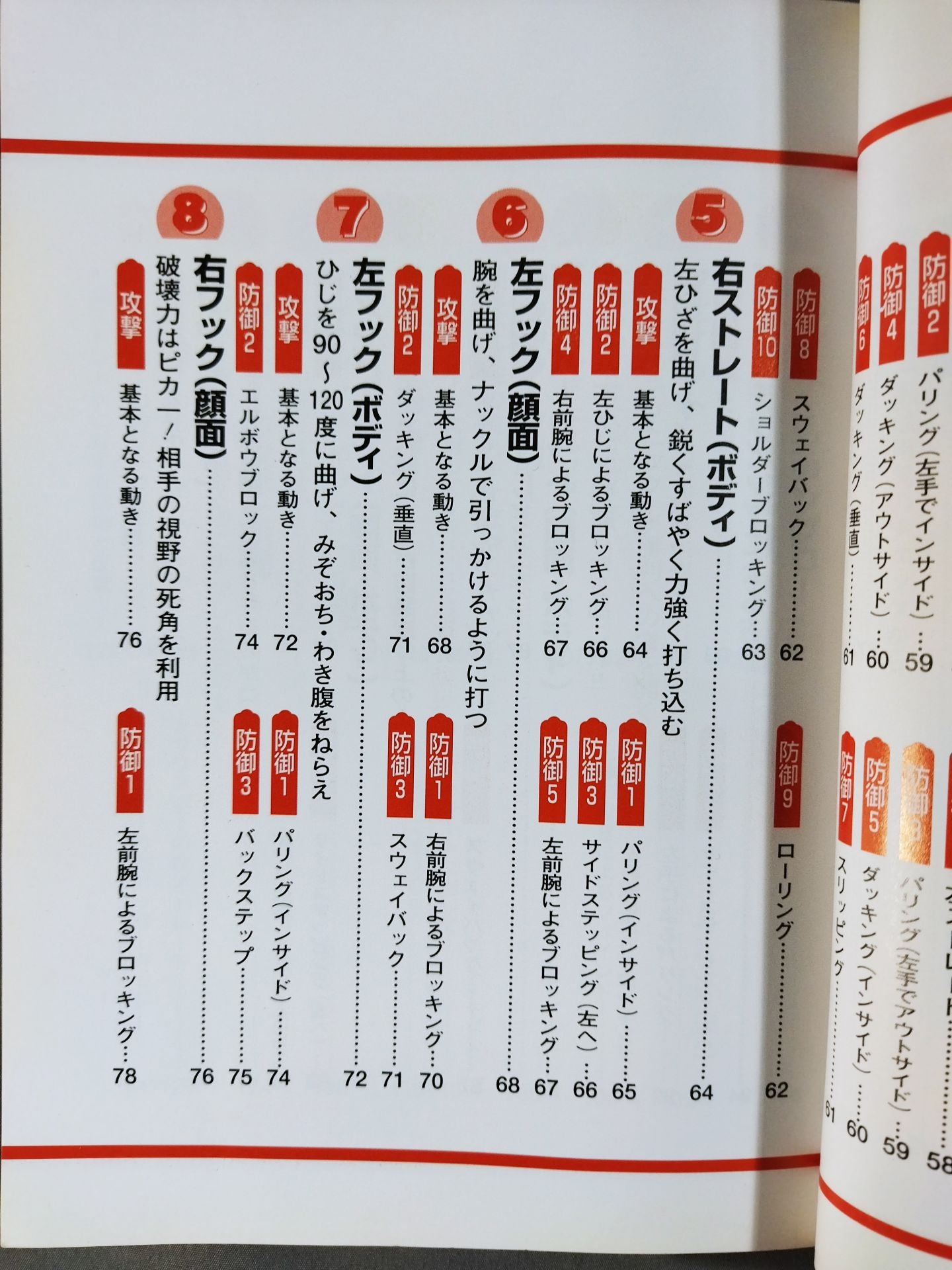 はじめてのボクシング 技術と練習法