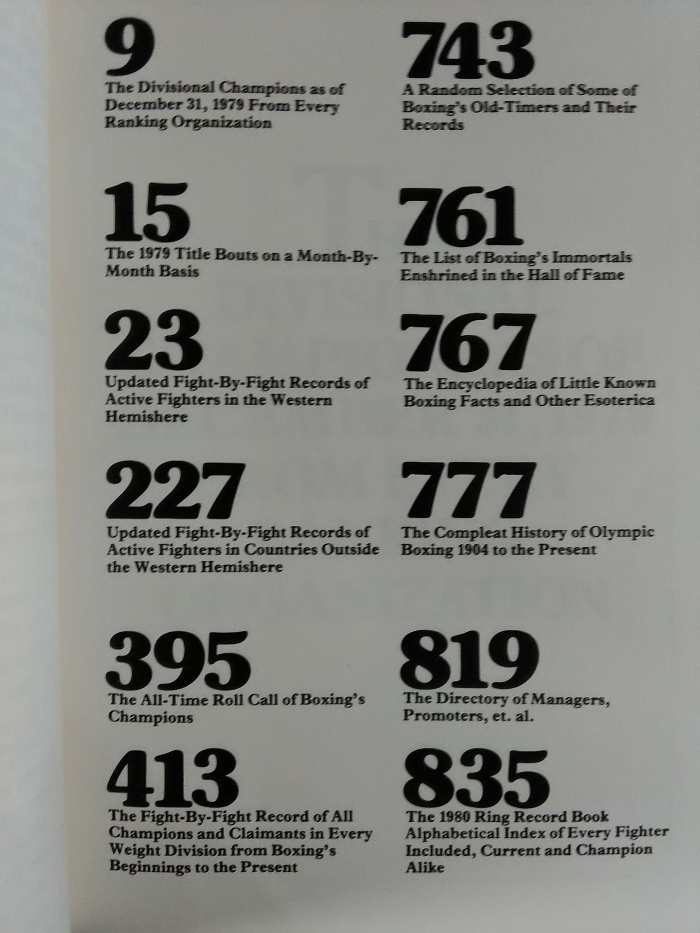 The RING 1980 RECORD BOOK