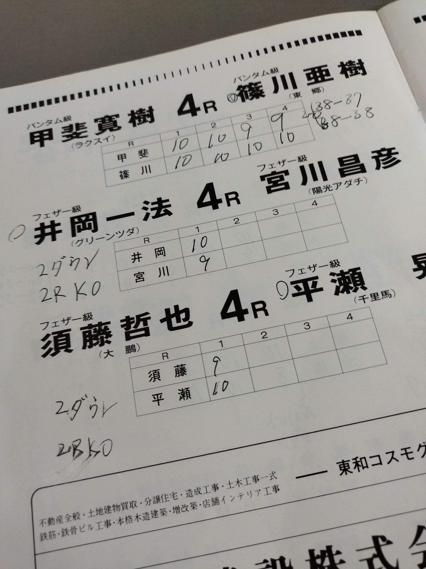 井岡弘樹vsハイメ・アリグィン