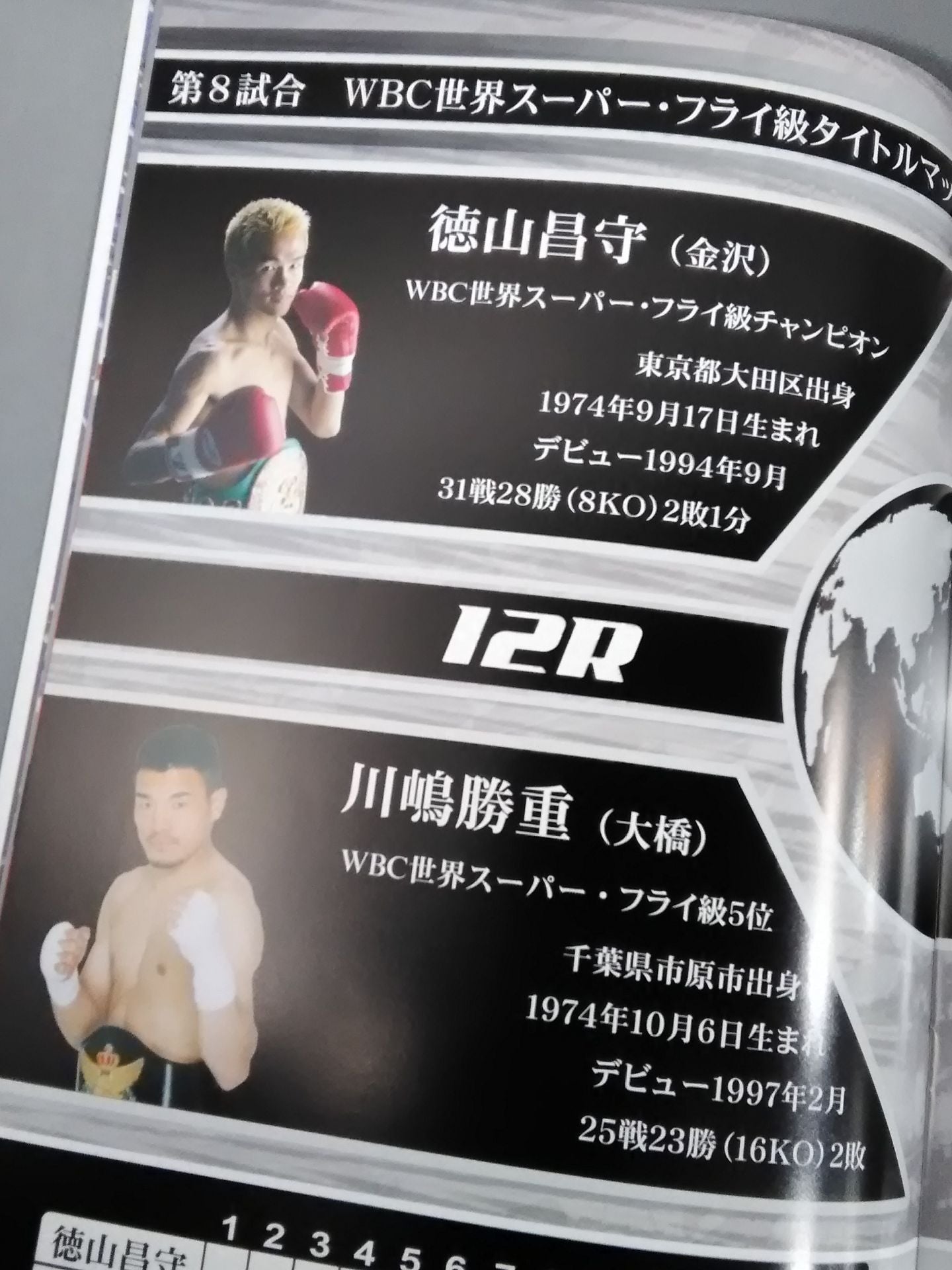 Masamori Tokuyama vs Katsushige Kawashima / Keitaro Hoshino Double World Title Match