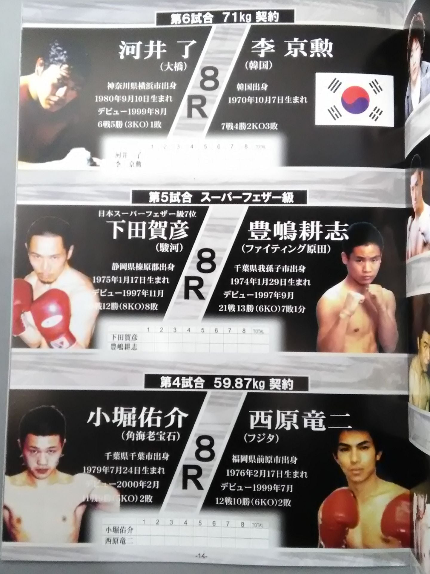 Masamori Tokuyama vs Katsushige Kawashima / Keitaro Hoshino Double World Title Match