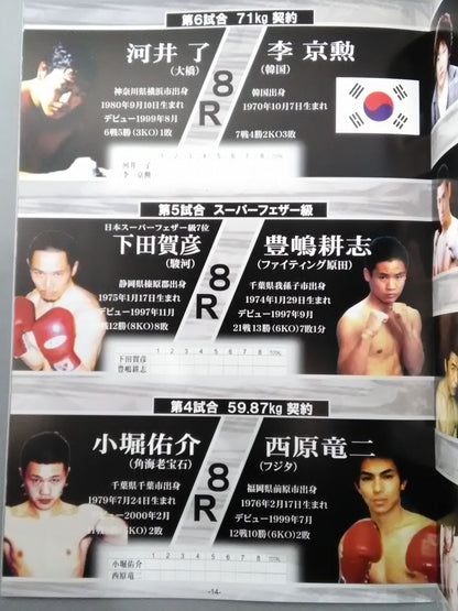 Masamori Tokuyama vs Katsushige Kawashima / Keitaro Hoshino Double World Title Match