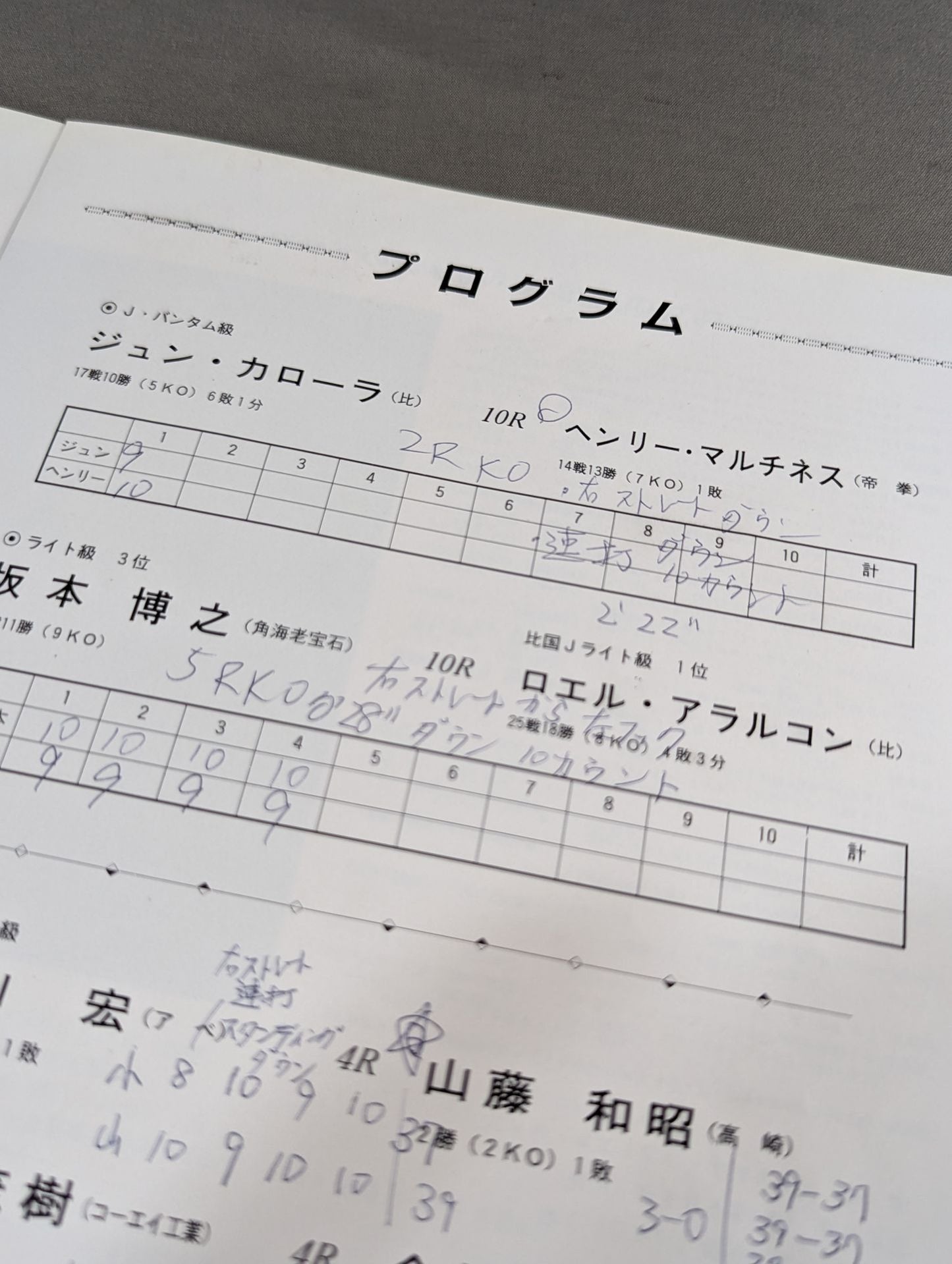 【WBA世界Jフライ級王座決定戦】レオ･ガメスvs八尋史朗