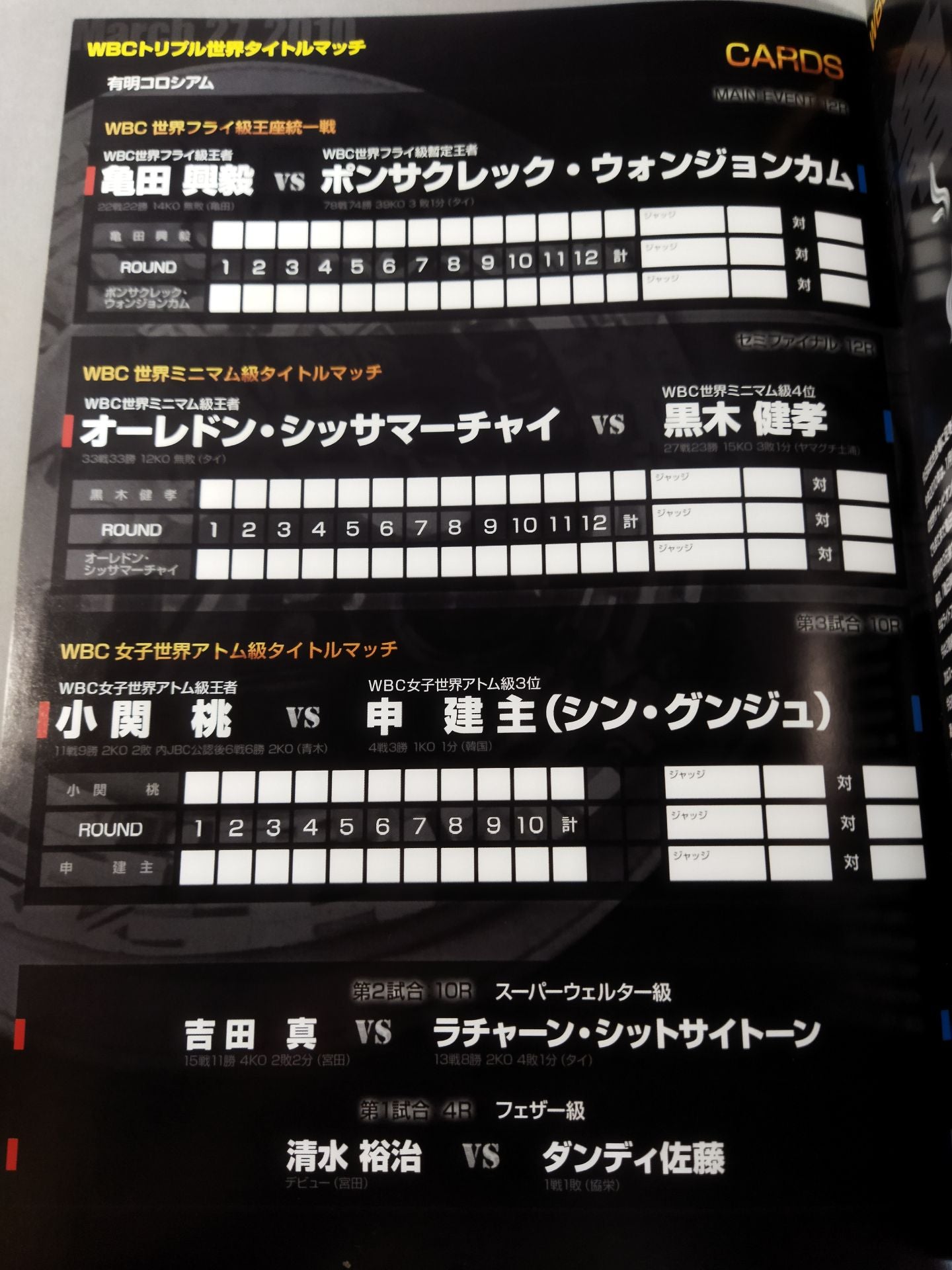 WBCフライ級王座統一戦】亀田興毅vsポンサクレック(初戦) – 闘道館