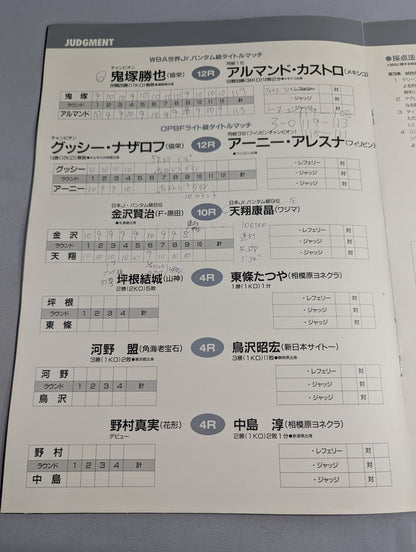 【WBA世界Jバンタム級タイトルマッチ】鬼塚勝也vsカストロ