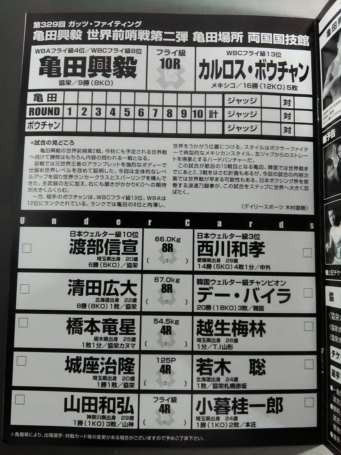 【世界前哨戦第二弾】亀田興毅vsカルロス・ボウチャン