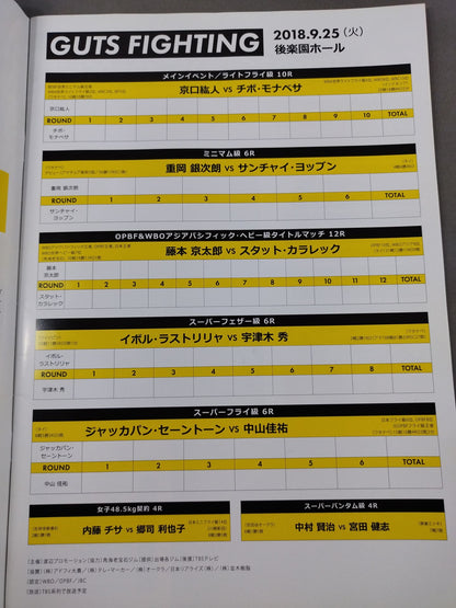 GUTS FIGHTING / Hiroto Kyoguchi Two-Division Conquest Outpost!