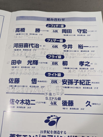 【WBA世界フェザー級タイトルマッチ】バスケスvs渡辺雄二