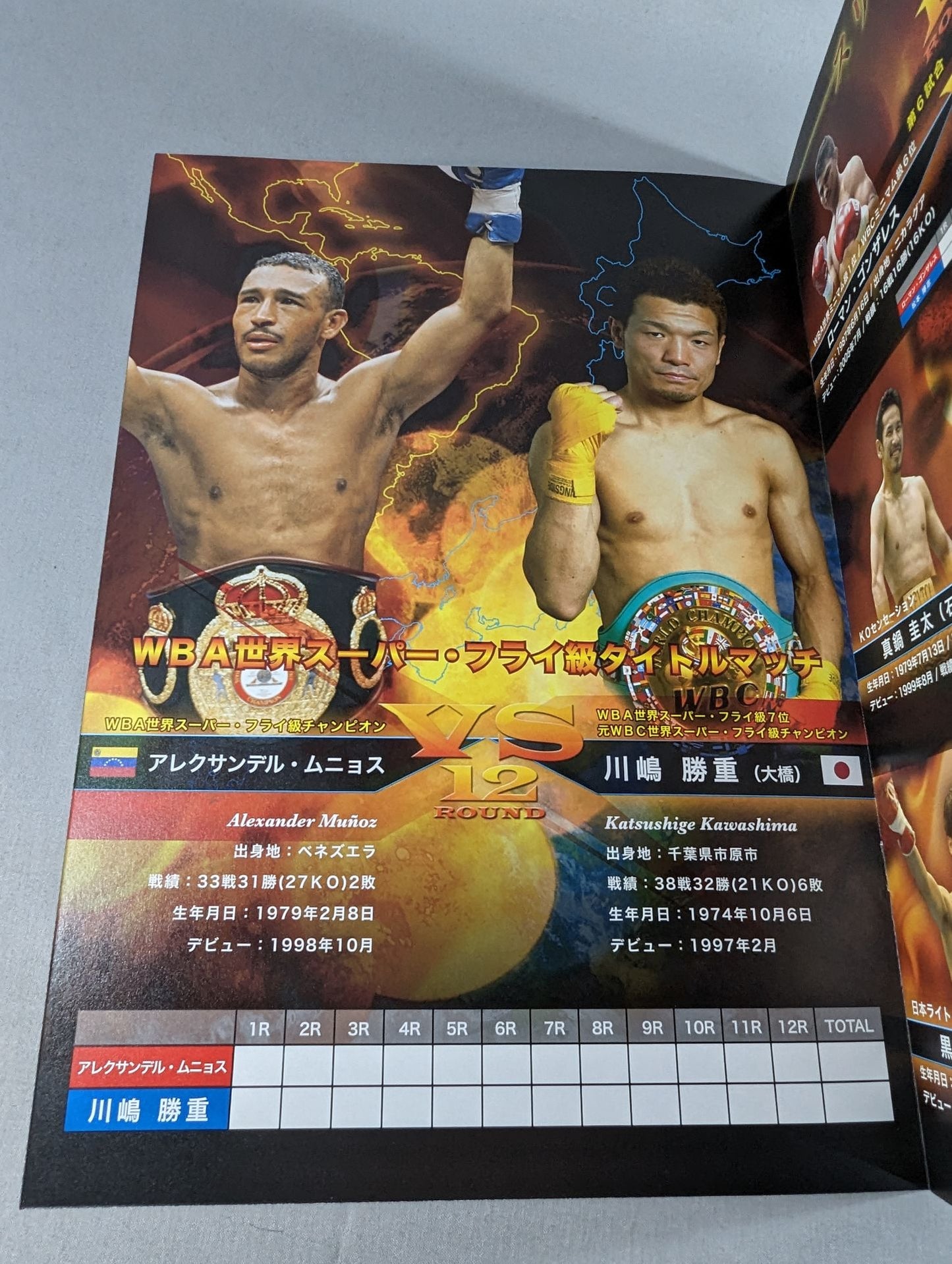 [WBA World S Flyweight Title Match] Muñoz vs Katsushige Kawashima