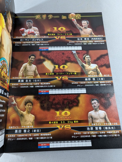 [WBA World S Flyweight Title Match] Muñoz vs Katsushige Kawashima