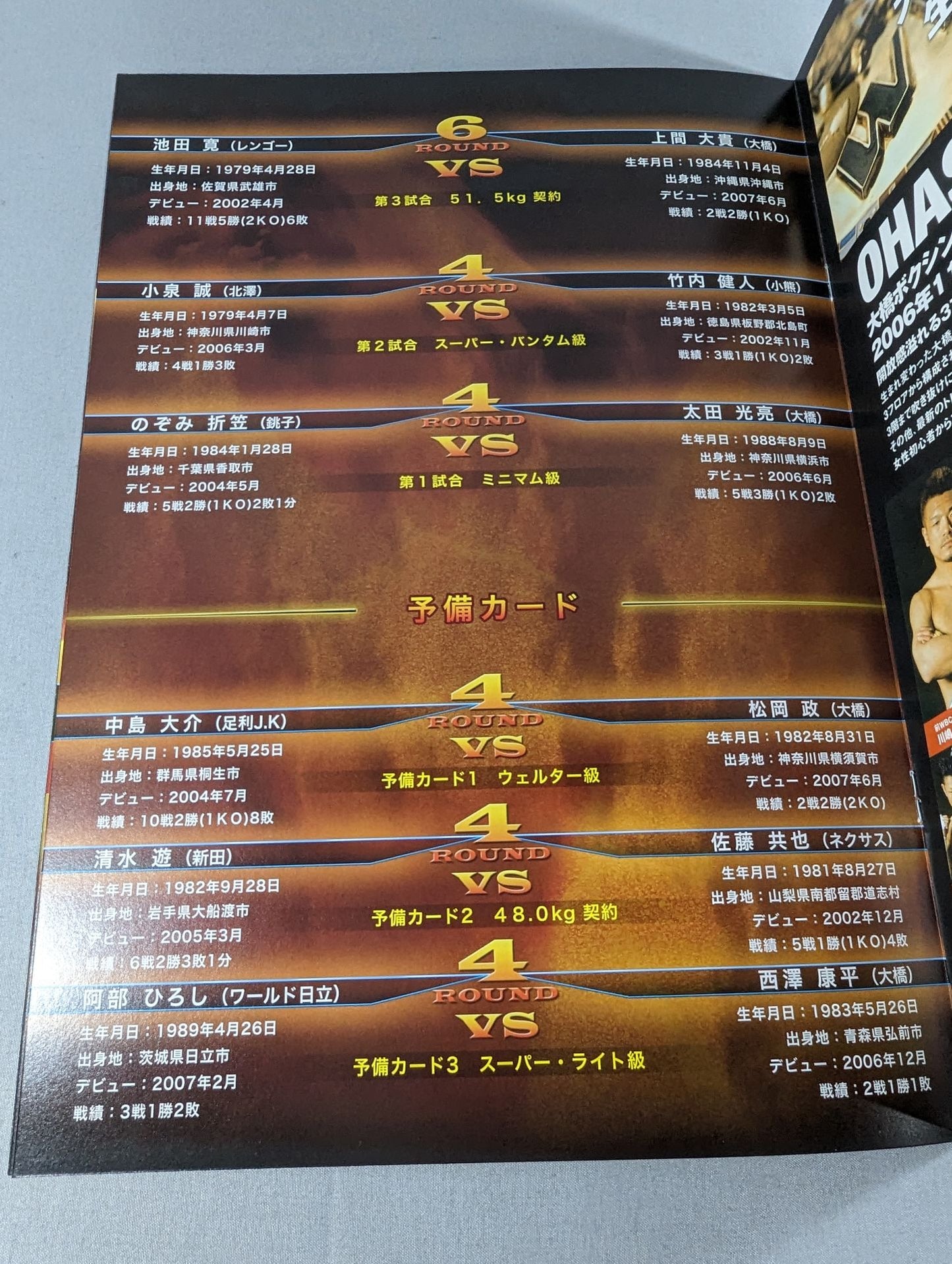 [WBA World S Flyweight Title Match] Muñoz vs Katsushige Kawashima