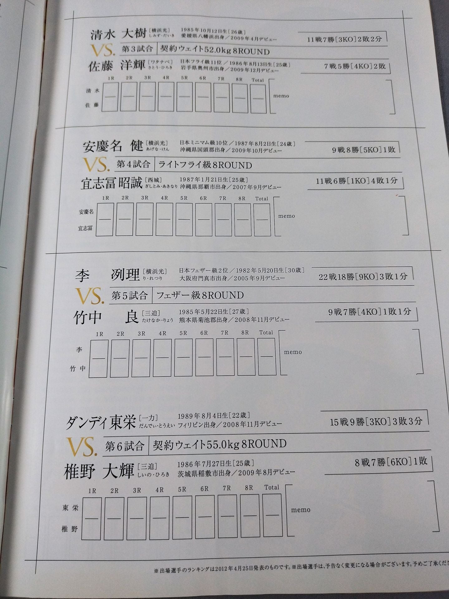 Diamond Globe &DANGAN54