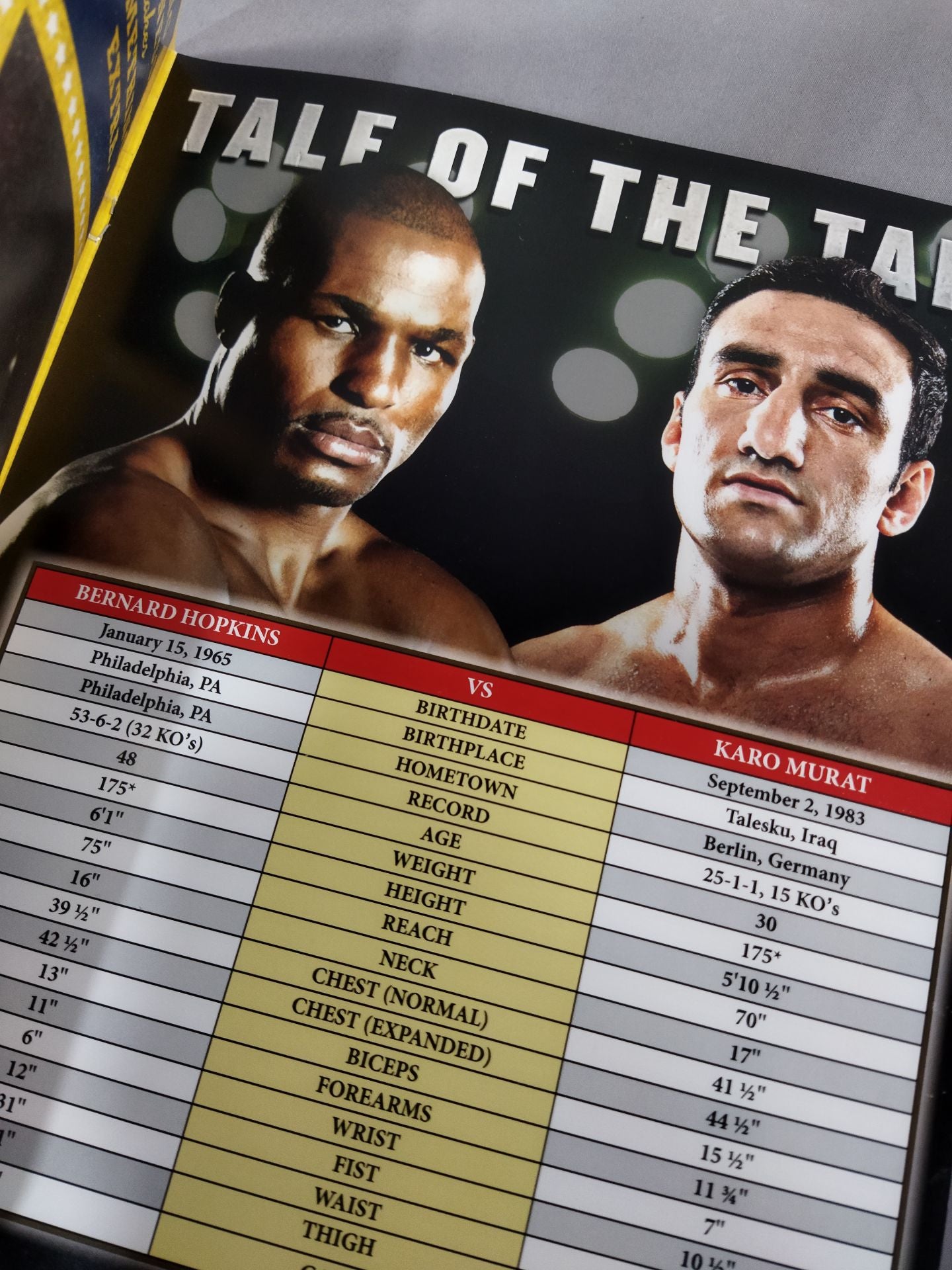 Bernard Hopkins vs Caro Murat