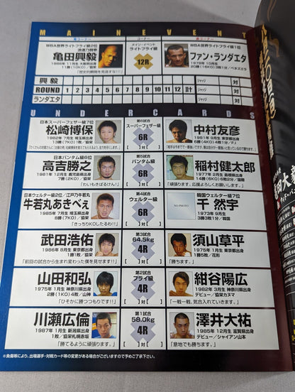 【WBA世界Lフライ級王座決定戦】亀田興毅vsランダエタ(初戦)
