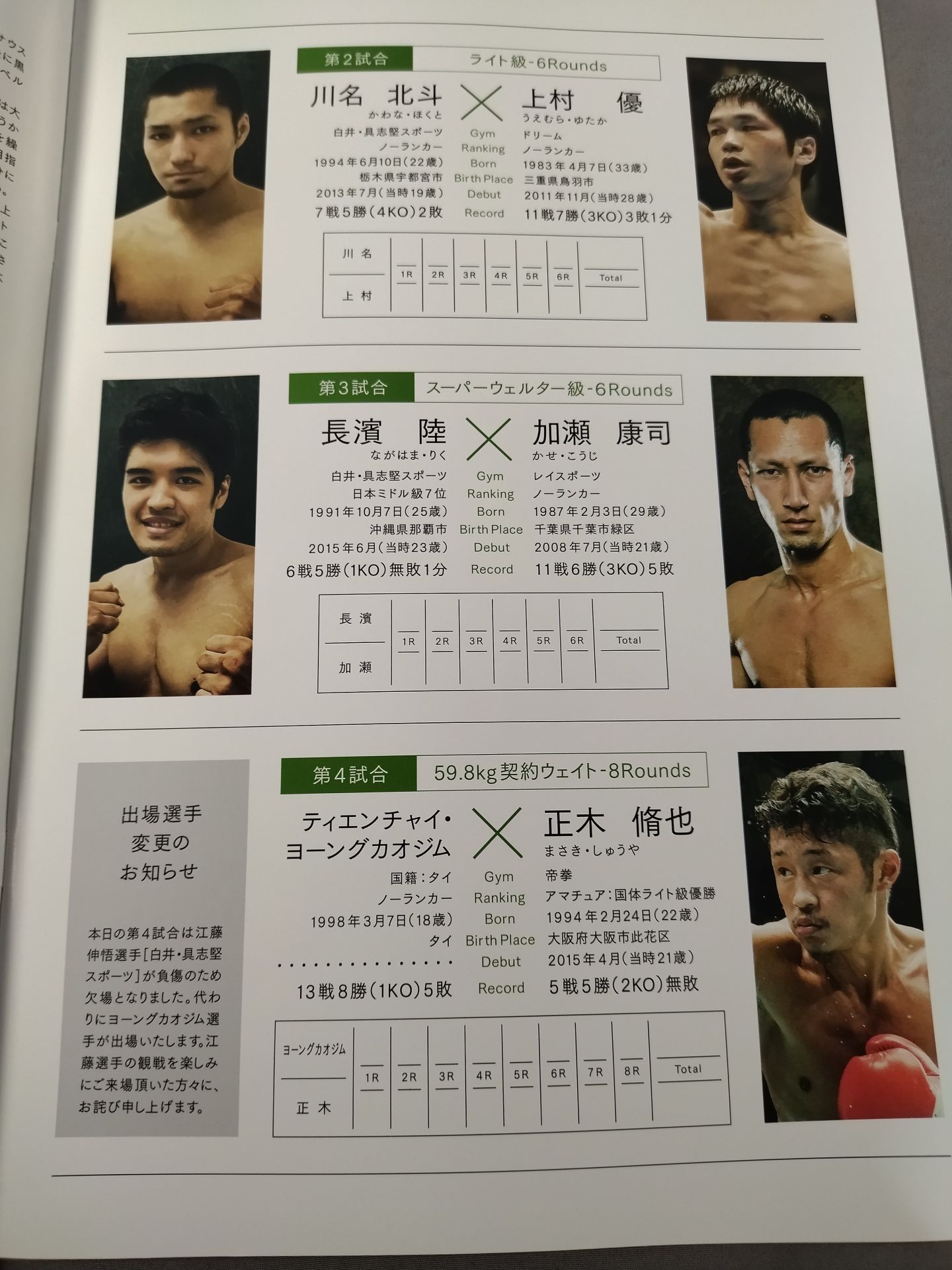 【Oriental Pacific Flyweight Title Match】Daigo Higa vs Kakubu Kobu Jr.