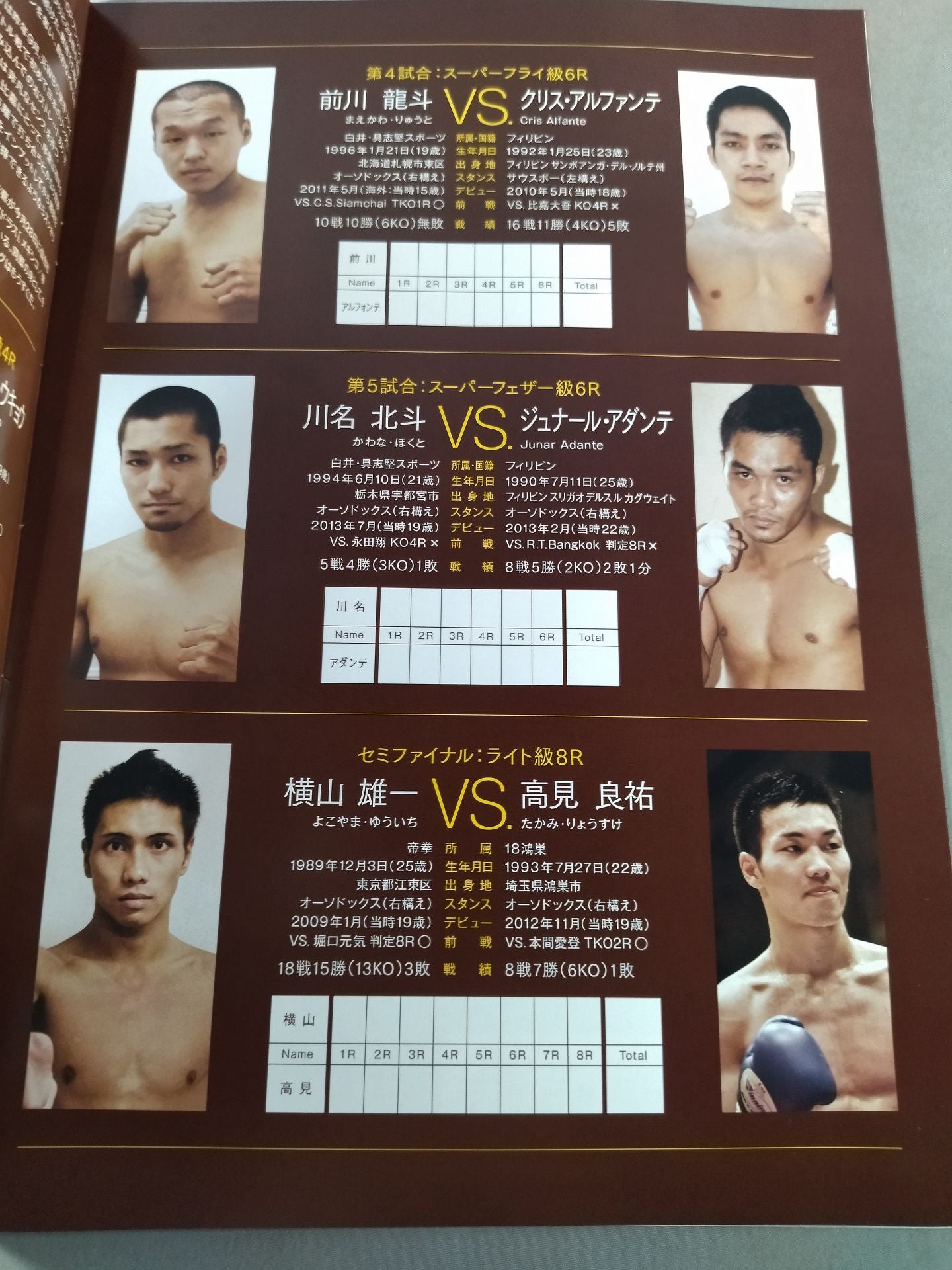 WBC Youth World Flyweight Title Match: Daigo Higa vs Tesorio