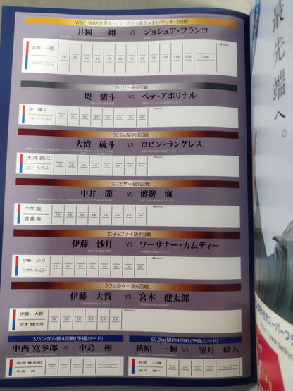 WBA & WBC World S Flyweight Title Unification Match: Kazusho Ioka vs Franco