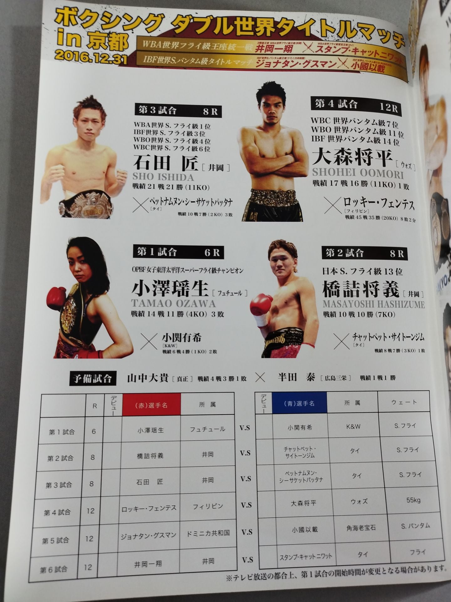 井岡一翔＆小國以載 ダブル世界タイトルマッチ